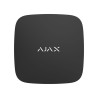 Ajax LeaksProtect